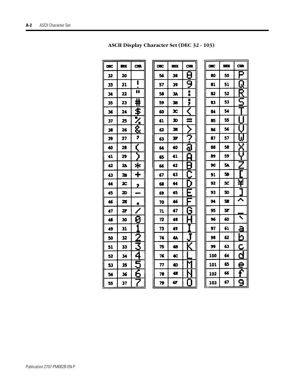 Rockwell Automation 2707-NP2 MICROVIEW SOFTWARE PROGRAMMING MANUAL User Manual | Page 114 / 134