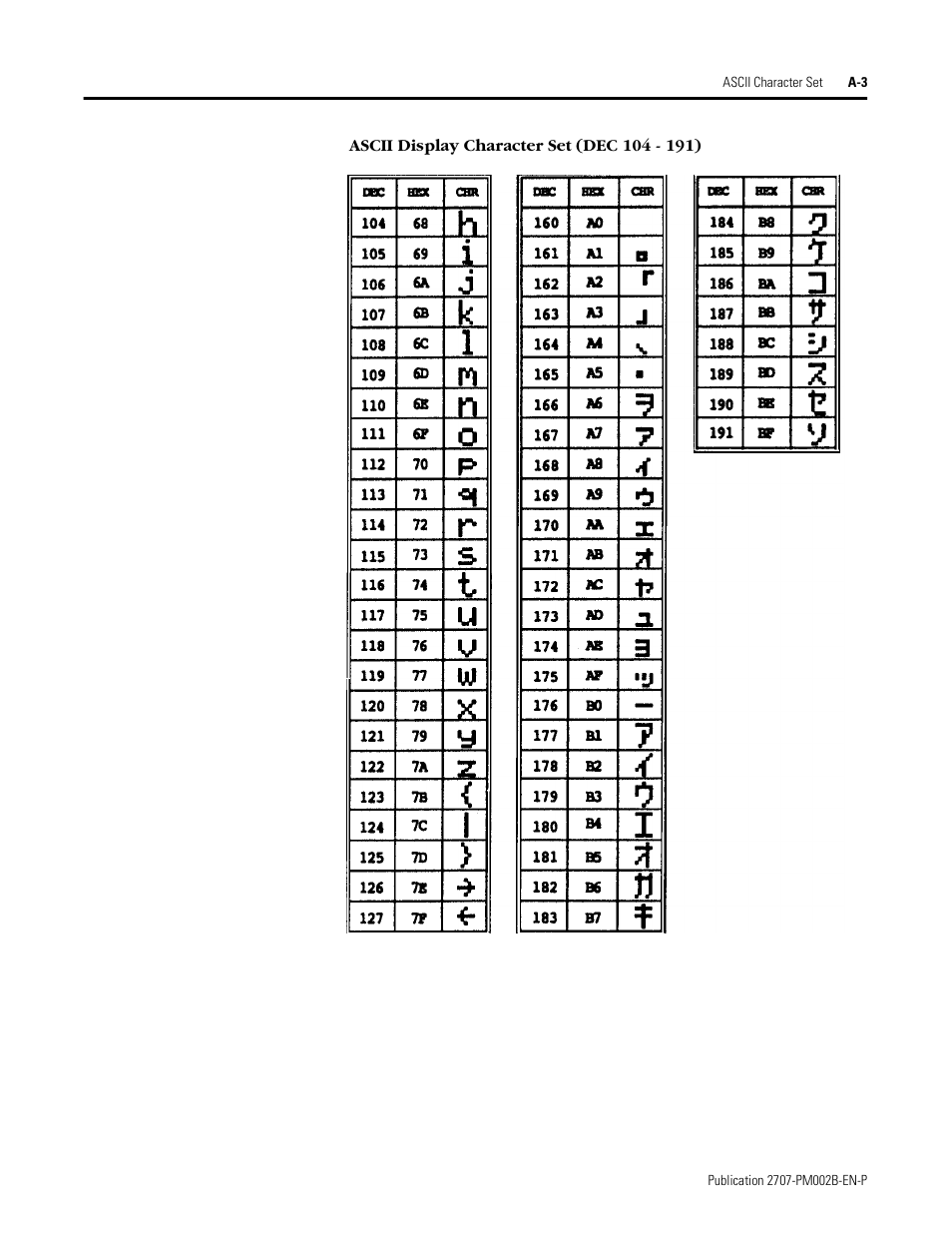 Rockwell Automation 2707-NP2 MICROVIEW SOFTWARE PROGRAMMING MANUAL User Manual | Page 115 / 134