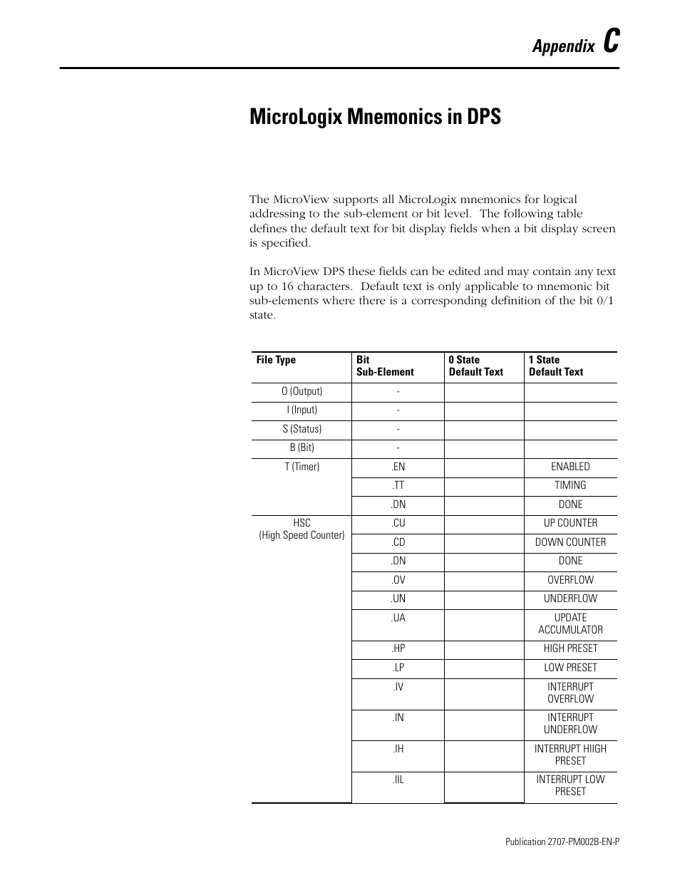 C - micrologix mnemonics in dps, Appendix c - micrologix mnemonics in dps, Micrologix mnemonics in dps | Appendix | Rockwell Automation 2707-NP2 MICROVIEW SOFTWARE PROGRAMMING MANUAL User Manual | Page 123 / 134