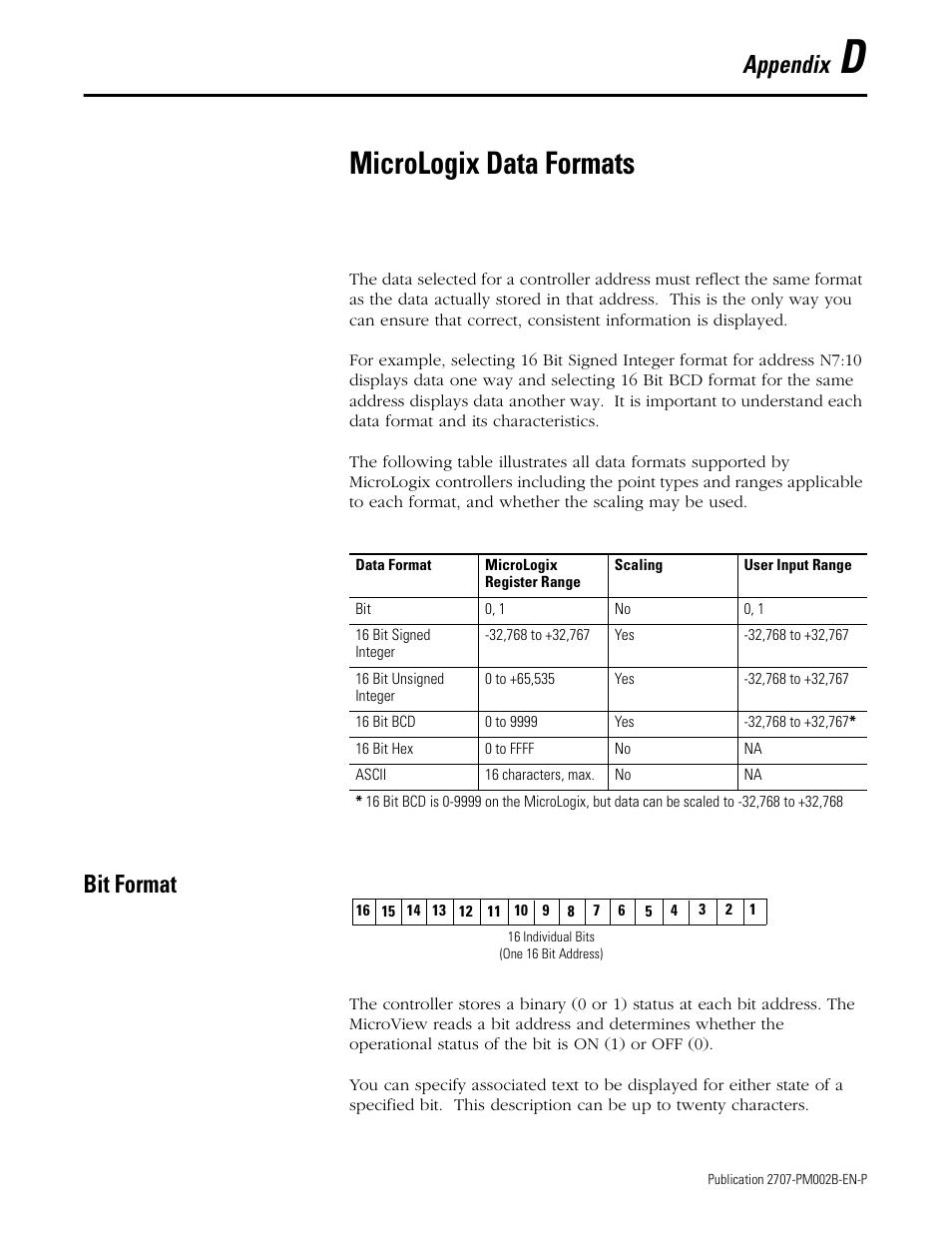D - micrologix data formats, Bit format, Appendix d - micrologix data formats | Micrologix data formats, Appendix | Rockwell Automation 2707-NP2 MICROVIEW SOFTWARE PROGRAMMING MANUAL User Manual | Page 125 / 134