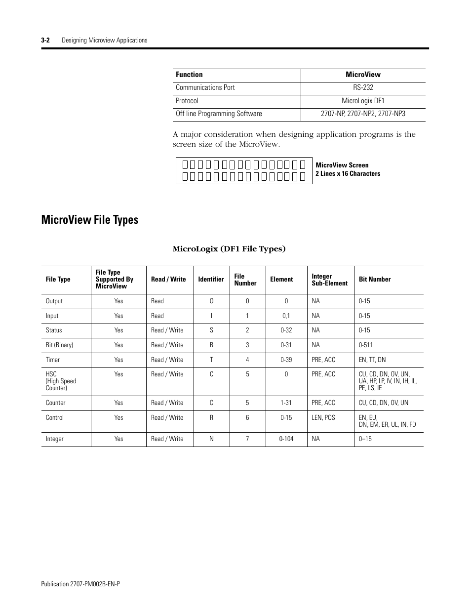 Microview file types, Microview file types -2 | Rockwell Automation 2707-NP2 MICROVIEW SOFTWARE PROGRAMMING MANUAL User Manual | Page 22 / 134