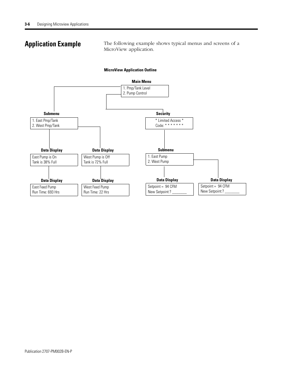 Application example, Application example -6 | Rockwell Automation 2707-NP2 MICROVIEW SOFTWARE PROGRAMMING MANUAL User Manual | Page 26 / 134