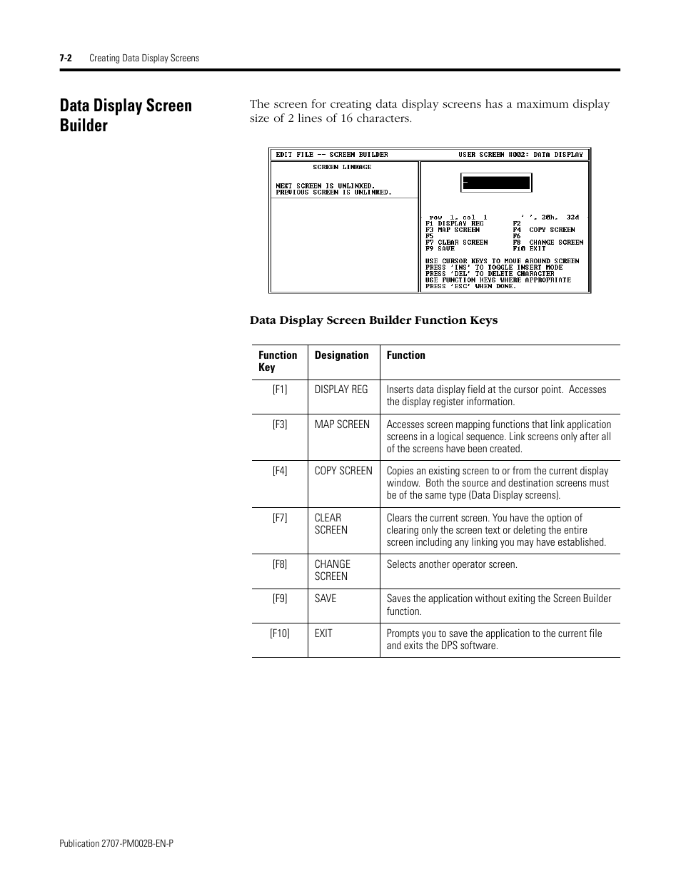 Data display screen builder, Data display screen builder -2 | Rockwell Automation 2707-NP2 MICROVIEW SOFTWARE PROGRAMMING MANUAL User Manual | Page 48 / 134
