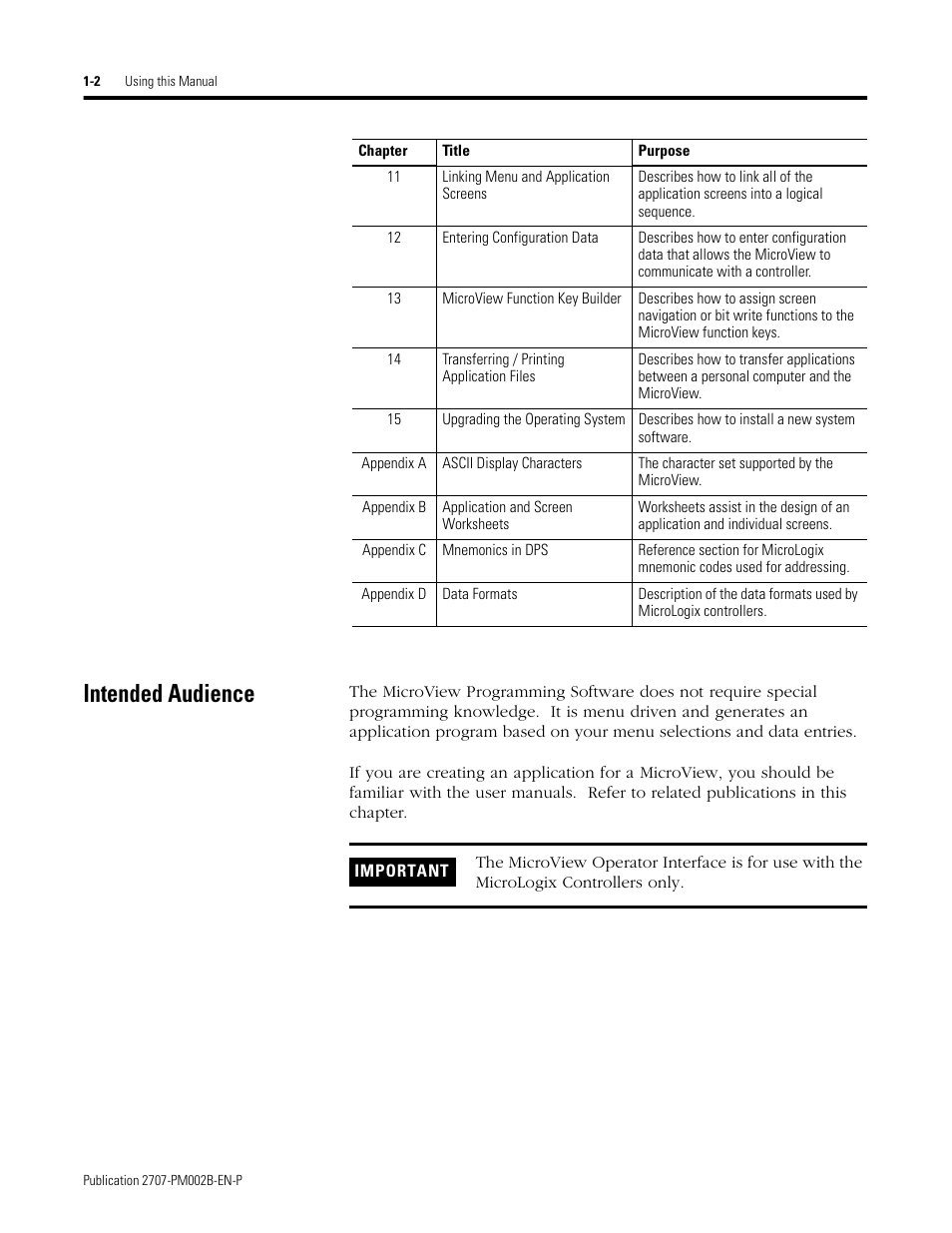 Intended audience, Intended audience -2 | Rockwell Automation 2707-NP2 MICROVIEW SOFTWARE PROGRAMMING MANUAL User Manual | Page 8 / 134