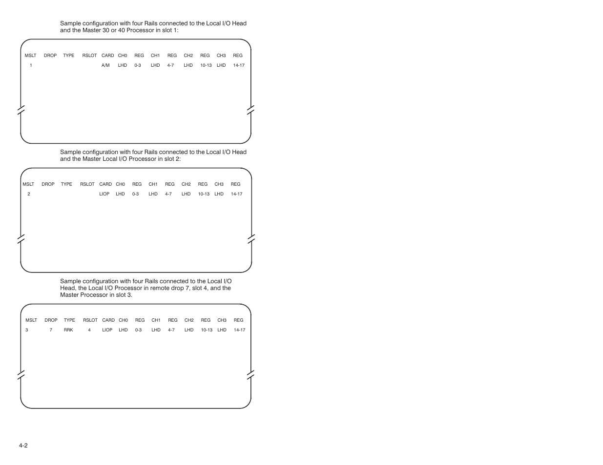 Rockwell Automation 61C23 AutoMate Local I/O Head User Manual | Page 14 / 26