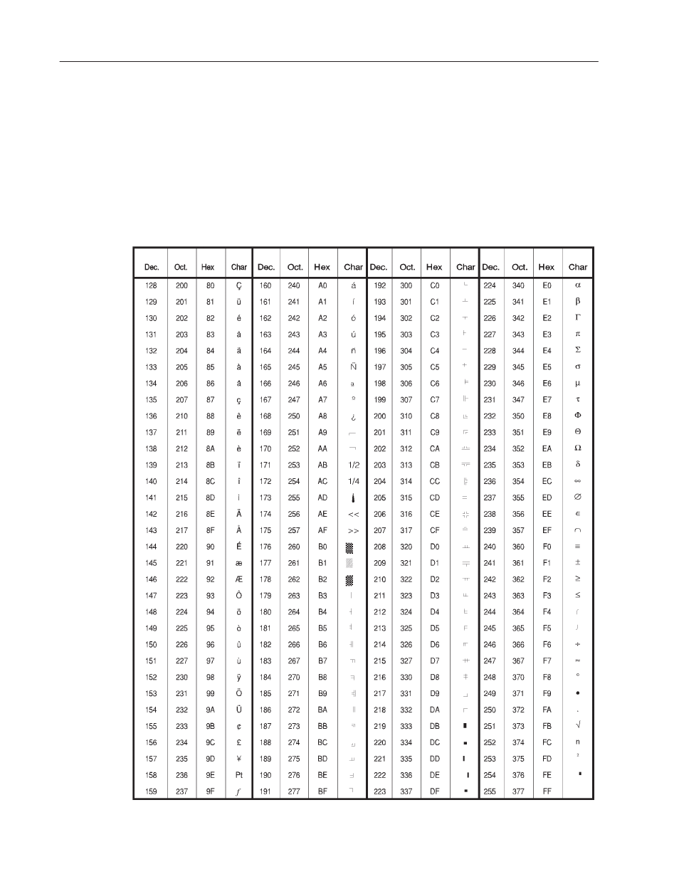 Rockwell Automation 2706-LSW DL40 PLUS OFFLINE PROG.SFTWR.USER MANUAL User Manual | Page 129 / 149