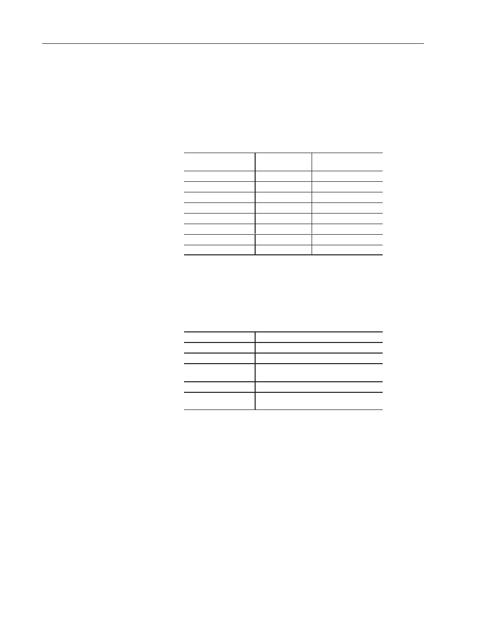 System requirements | Rockwell Automation 2706-LSW DL40 PLUS OFFLINE PROG.SFTWR.USER MANUAL User Manual | Page 134 / 149