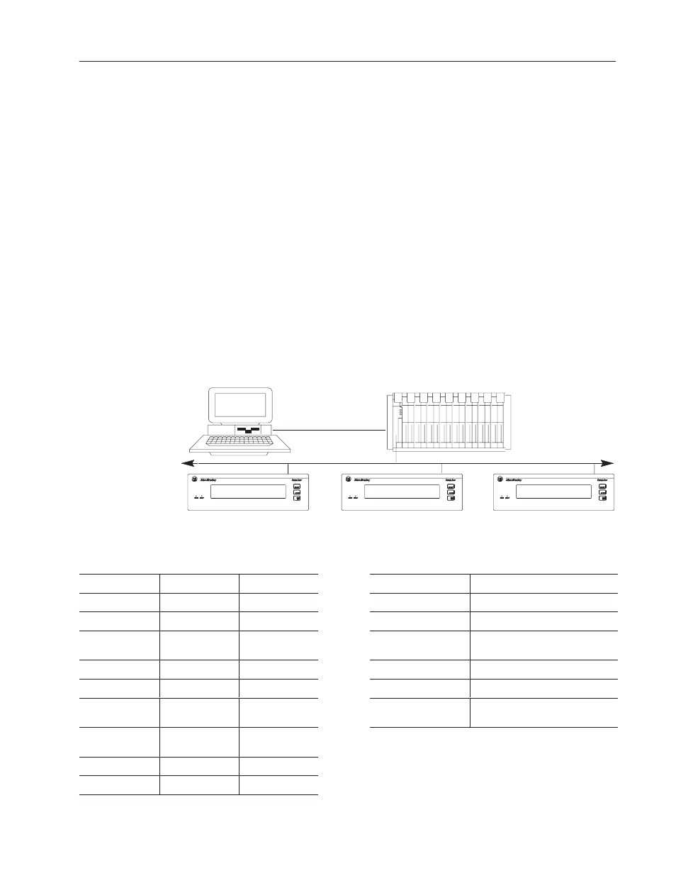 Controller support for remote i/o, Passthrough support over a dh+ link | Rockwell Automation 2706-LSW DL40 PLUS OFFLINE PROG.SFTWR.USER MANUAL User Manual | Page 20 / 149