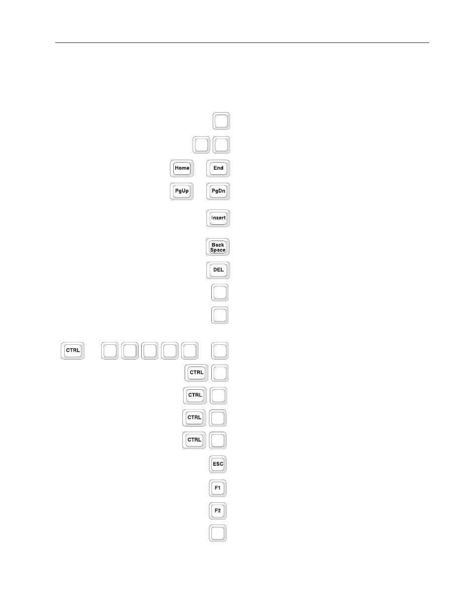 Special keys and editing rules, Any alphabetic or numeric key | Rockwell Automation 2706-LSW DL40 PLUS OFFLINE PROG.SFTWR.USER MANUAL User Manual | Page 53 / 149