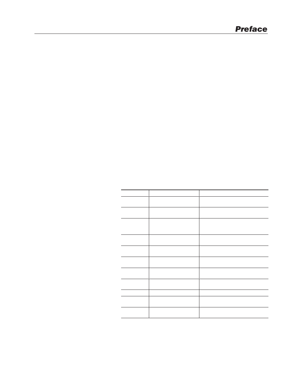 Preface - using this manual, What you need to know, Contents of this manual | Using this manual, Preface, What you need to know contents of this manual | Rockwell Automation 2706-LSW DL40 PLUS OFFLINE PROG.SFTWR.USER MANUAL User Manual | Page 6 / 149