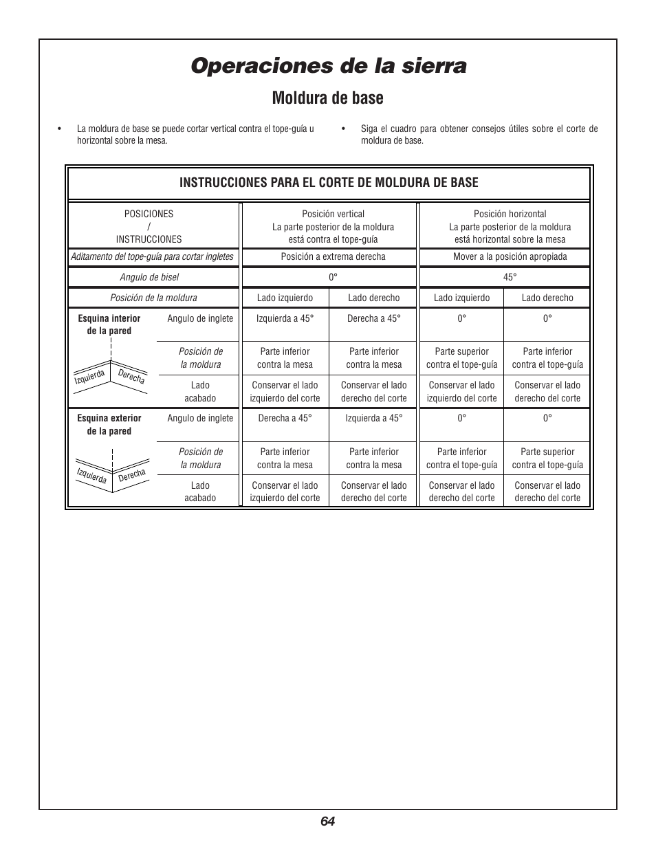 Operaciones de la sierra, Moldura de base, 64 instrucciones para el corte de moldura de base | Bosch 3912 User Manual | Page 64 / 84