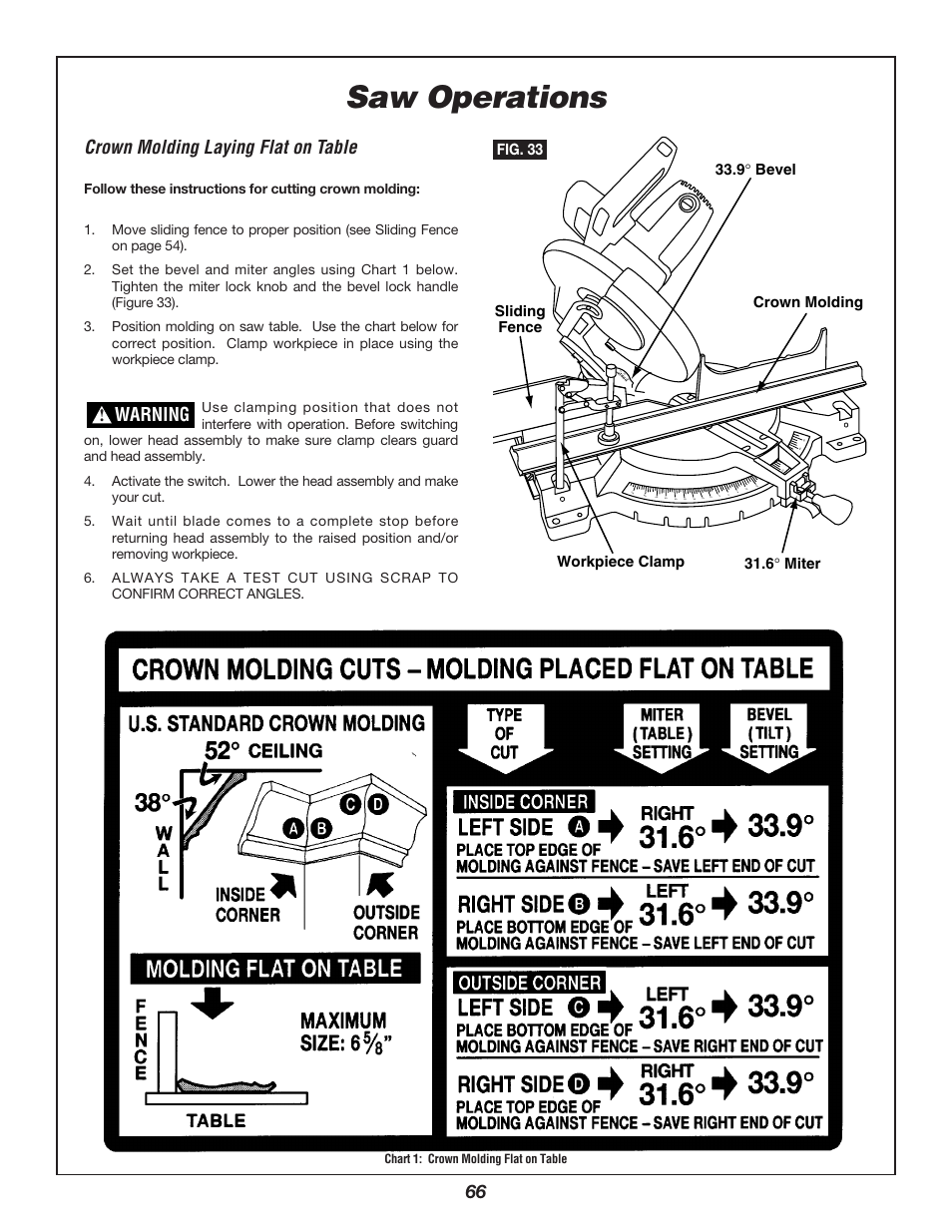 Saw operations, 66 crown molding laying flat on table, Warning | 9 ° bevel sliding fence 31.6 ° miter crown molding, Workpiece clamp, Fig. 33 | Bosch 3912 User Manual | Page 66 / 84