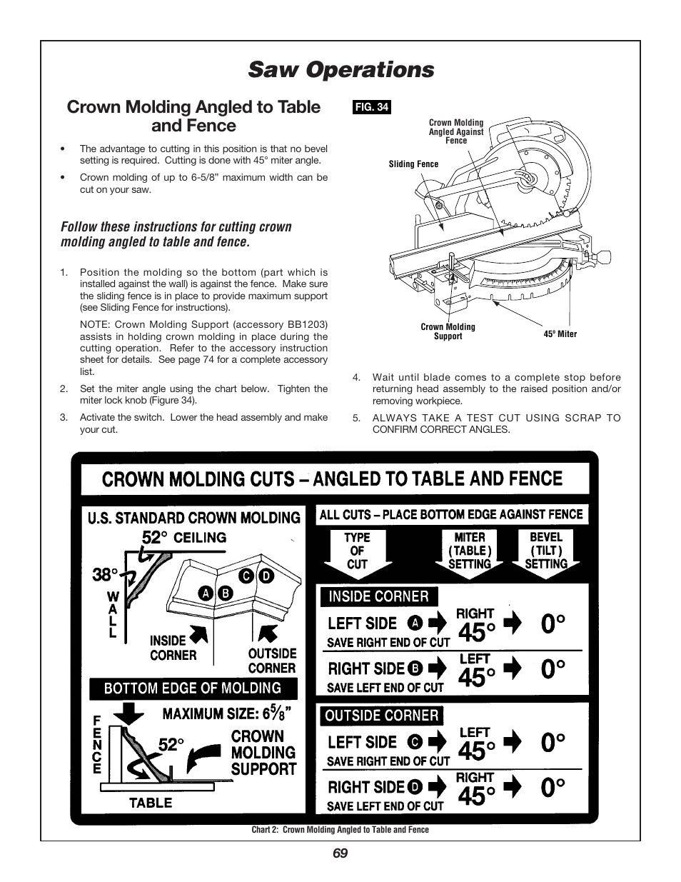 Saw operations, Crown molding angled to table and fence | Bosch 3912 User Manual | Page 69 / 84