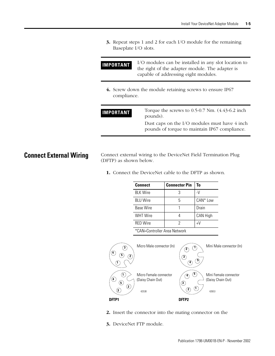 Connect external wiring | Rockwell Automation 1798-IB4 FlexArmor User Manual User Manual | Page 13 / 72