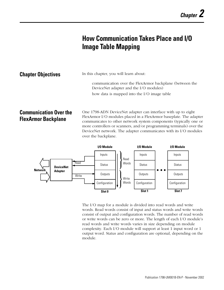 Chapter objectives, Communication over the flexarmor backplane, Chapter | Rockwell Automation 1798-IB4 FlexArmor User Manual User Manual | Page 15 / 72