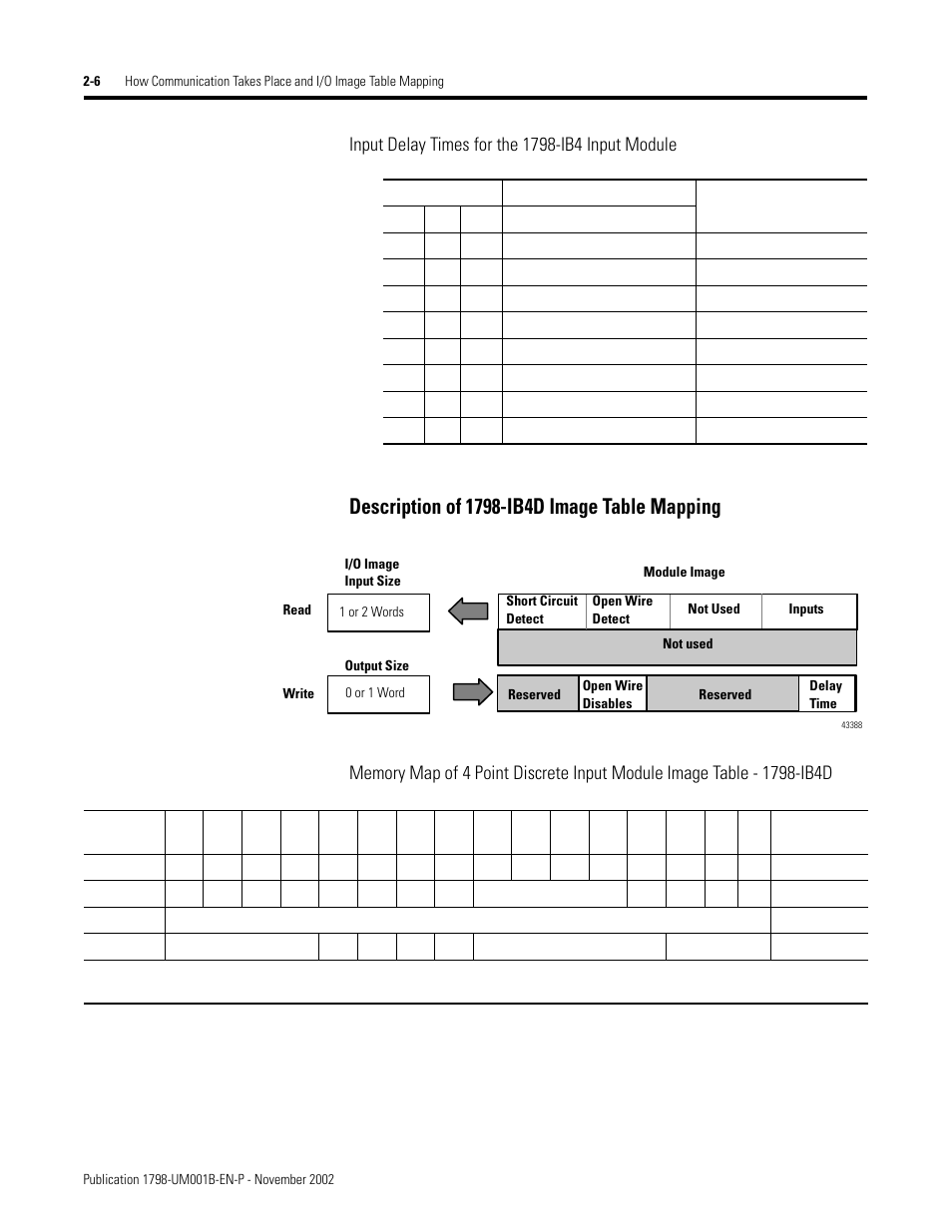 Rockwell Automation 1798-IB4 FlexArmor User Manual User Manual | Page 20 / 72