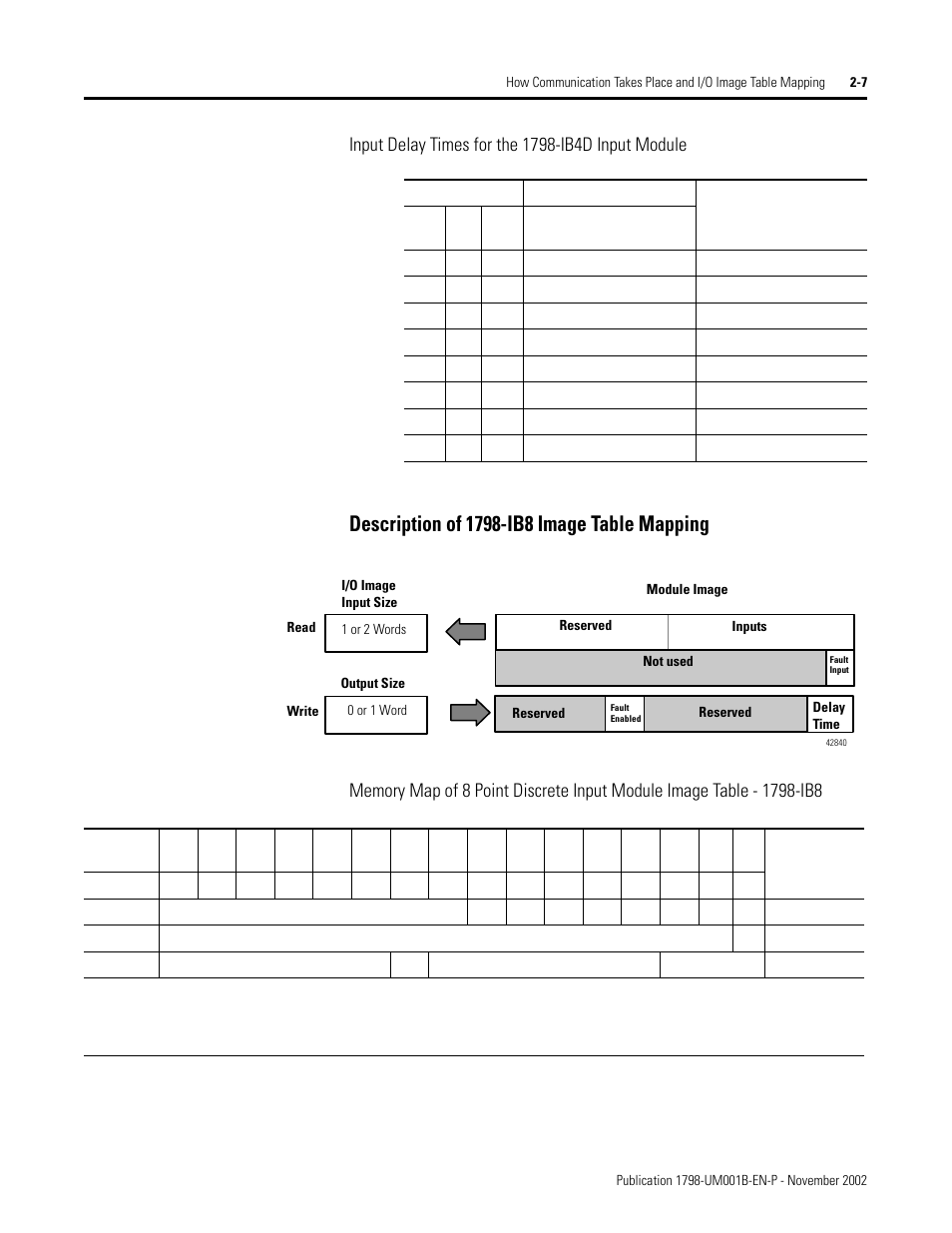 Rockwell Automation 1798-IB4 FlexArmor User Manual User Manual | Page 21 / 72