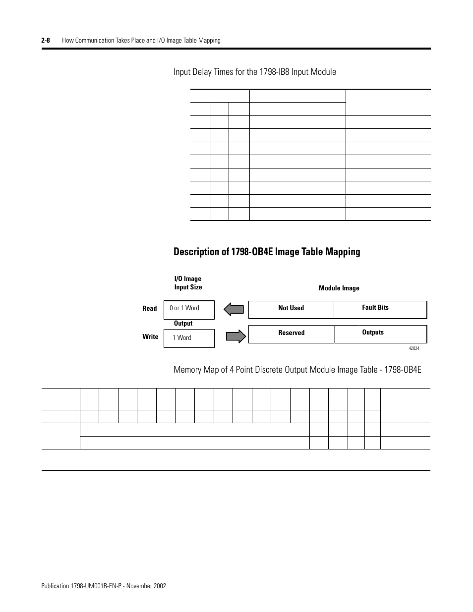 Rockwell Automation 1798-IB4 FlexArmor User Manual User Manual | Page 22 / 72