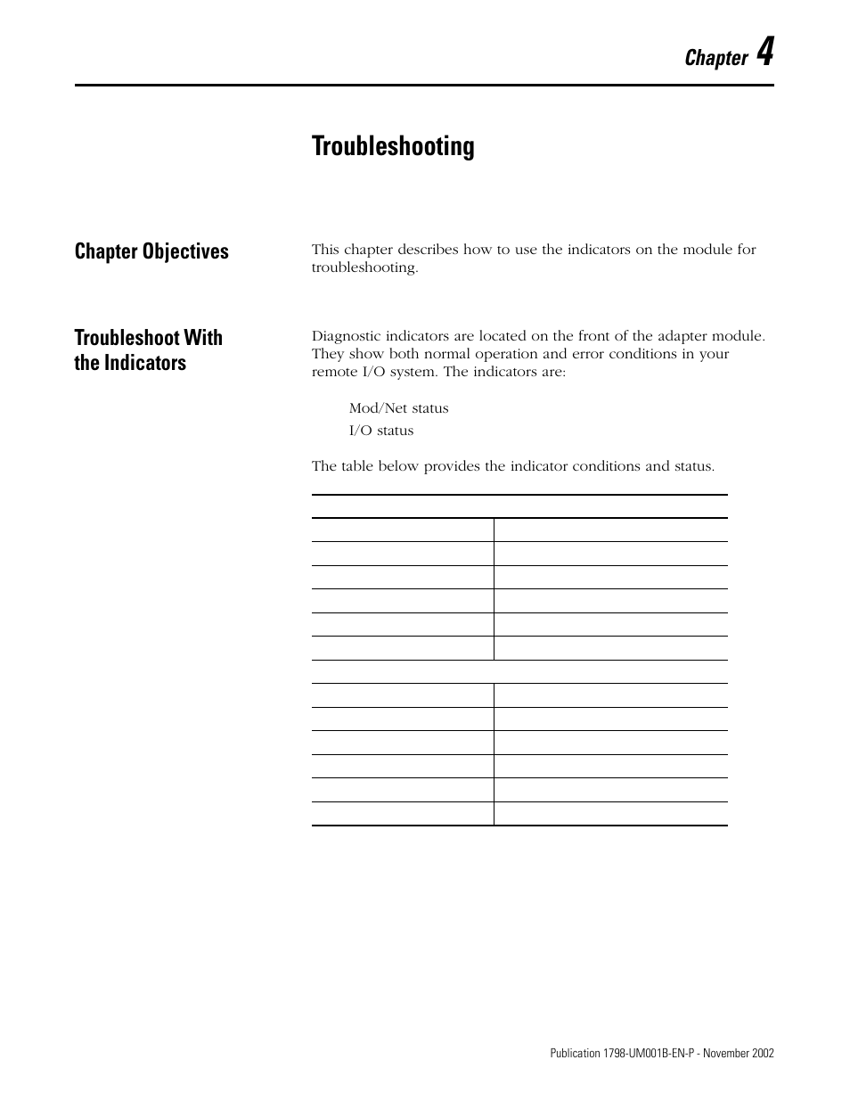 4 - troubleshooting, Chapter objectives, Troubleshoot with the indicators | Troubleshooting, Chapter | Rockwell Automation 1798-IB4 FlexArmor User Manual User Manual | Page 51 / 72