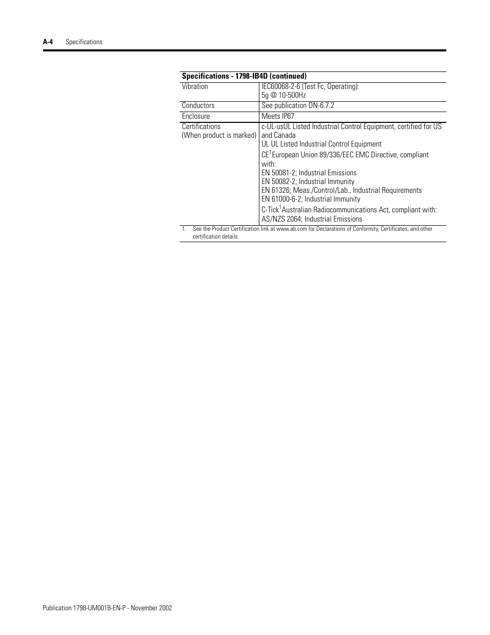 Rockwell Automation 1798-IB4 FlexArmor User Manual User Manual | Page 56 / 72