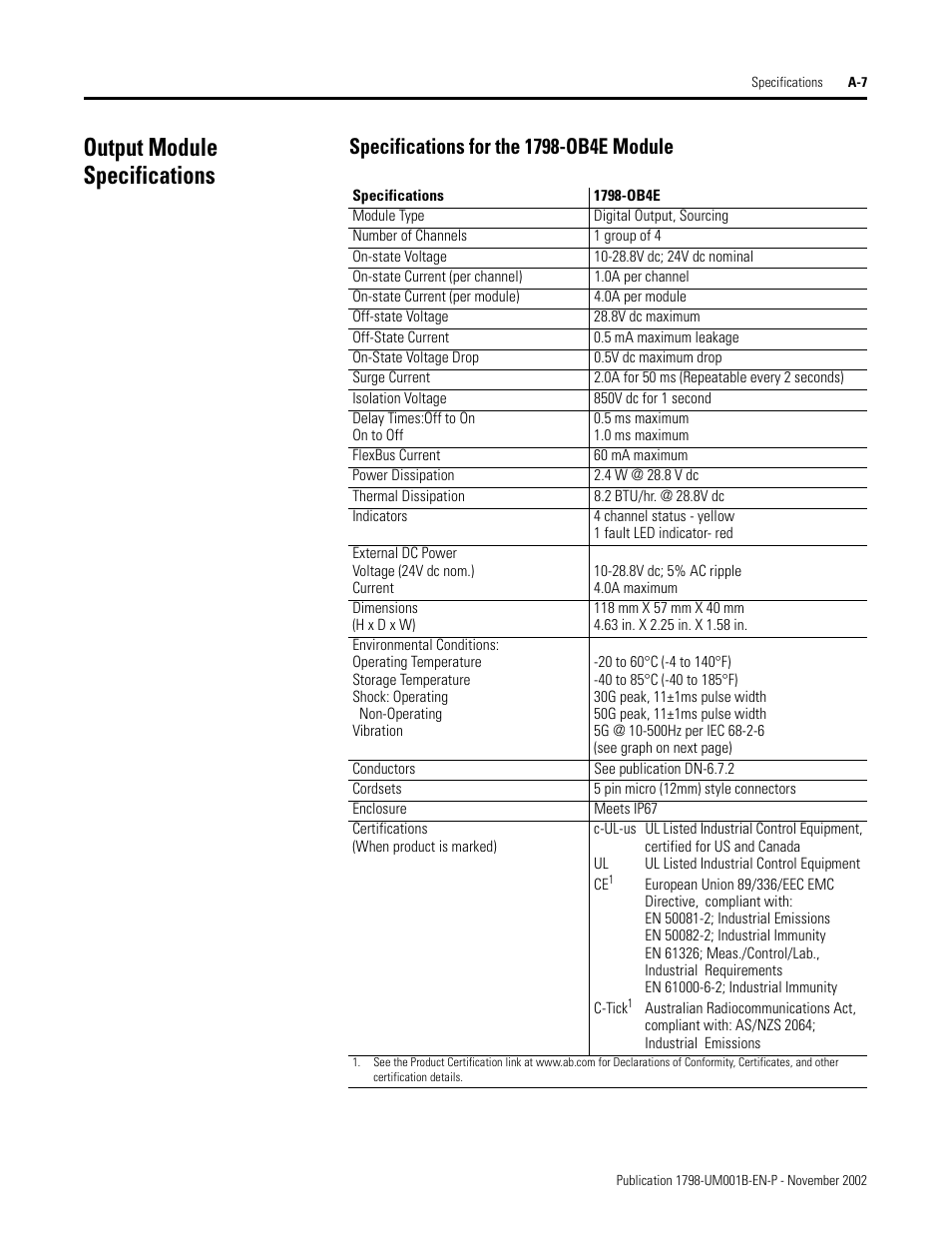 Output module specifications | Rockwell Automation 1798-IB4 FlexArmor User Manual User Manual | Page 59 / 72