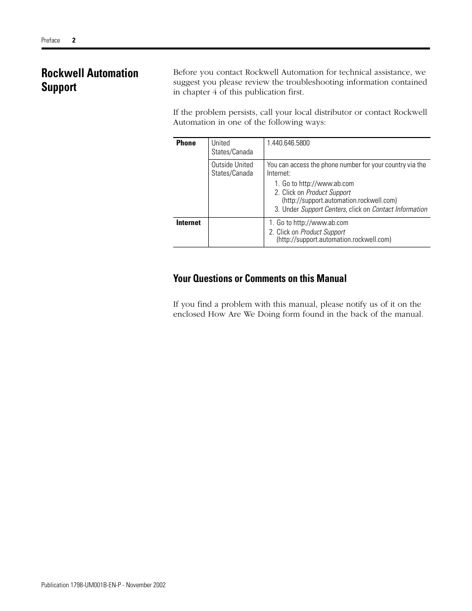 Rockwell automation support, Your questions or comments on this manual | Rockwell Automation 1798-IB4 FlexArmor User Manual User Manual | Page 6 / 72