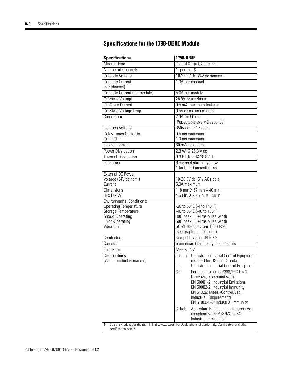 Rockwell Automation 1798-IB4 FlexArmor User Manual User Manual | Page 60 / 72