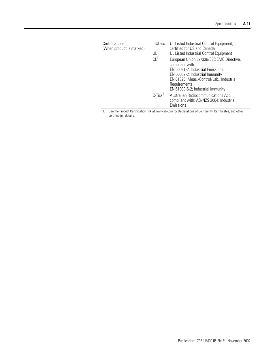 Rockwell Automation 1798-IB4 FlexArmor User Manual User Manual | Page 63 / 72