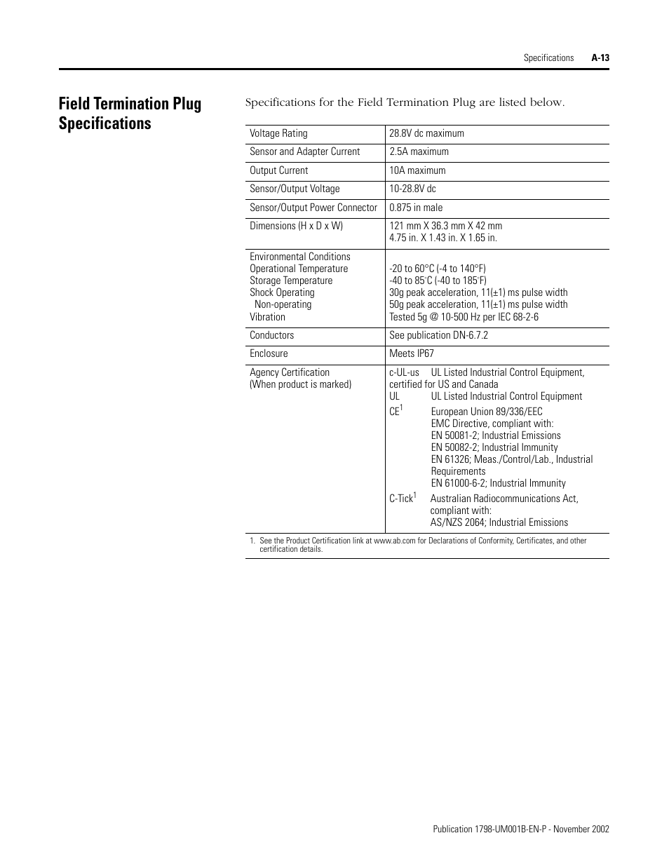 Field termination plug specifications | Rockwell Automation 1798-IB4 FlexArmor User Manual User Manual | Page 65 / 72