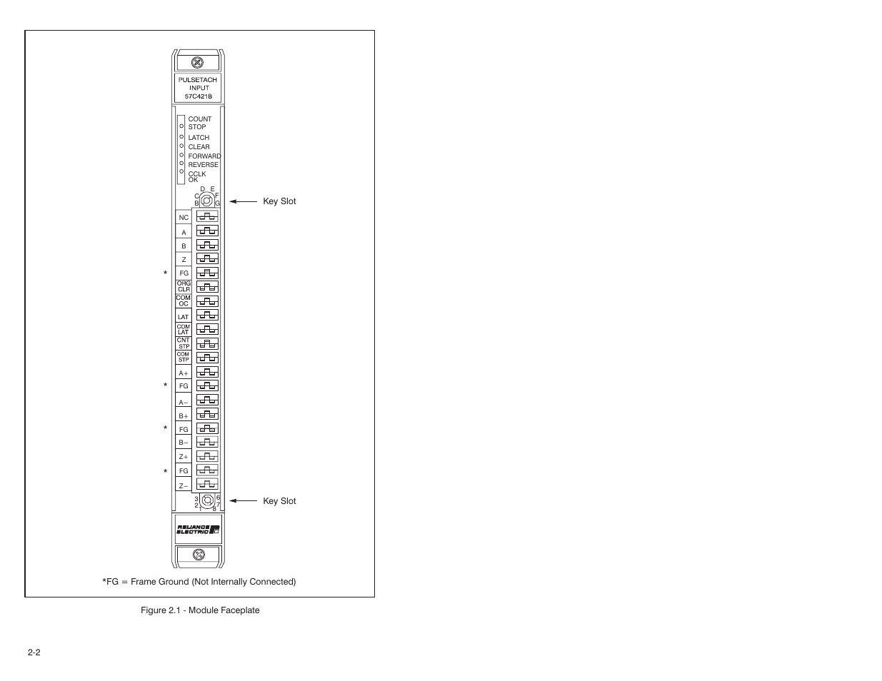 Rockwell Automation 57C421B Pulsetach Input Module/DCS 5000/AutoMax User Manual | Page 10 / 70
