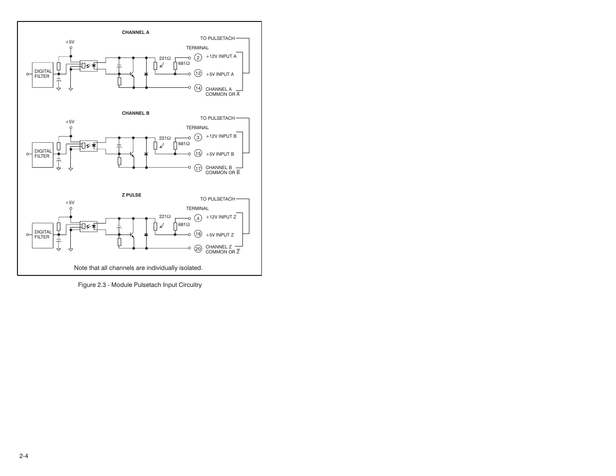 Rockwell Automation 57C421B Pulsetach Input Module/DCS 5000/AutoMax User Manual | Page 12 / 70