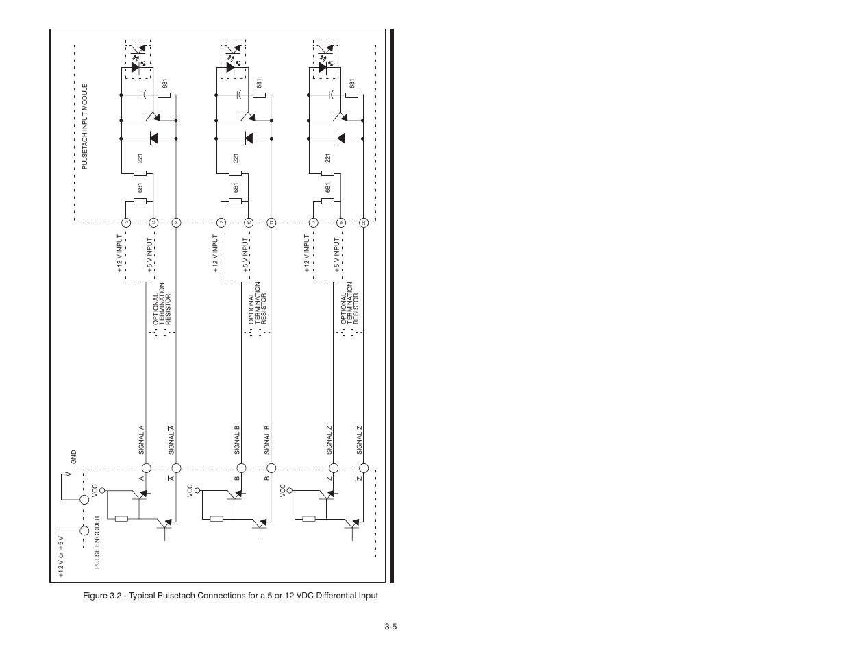 Rockwell Automation 57C421B Pulsetach Input Module/DCS 5000/AutoMax User Manual | Page 19 / 70