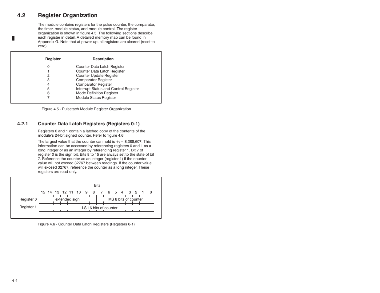 2 register organization | Rockwell Automation 57C421B Pulsetach Input Module/DCS 5000/AutoMax User Manual | Page 26 / 70