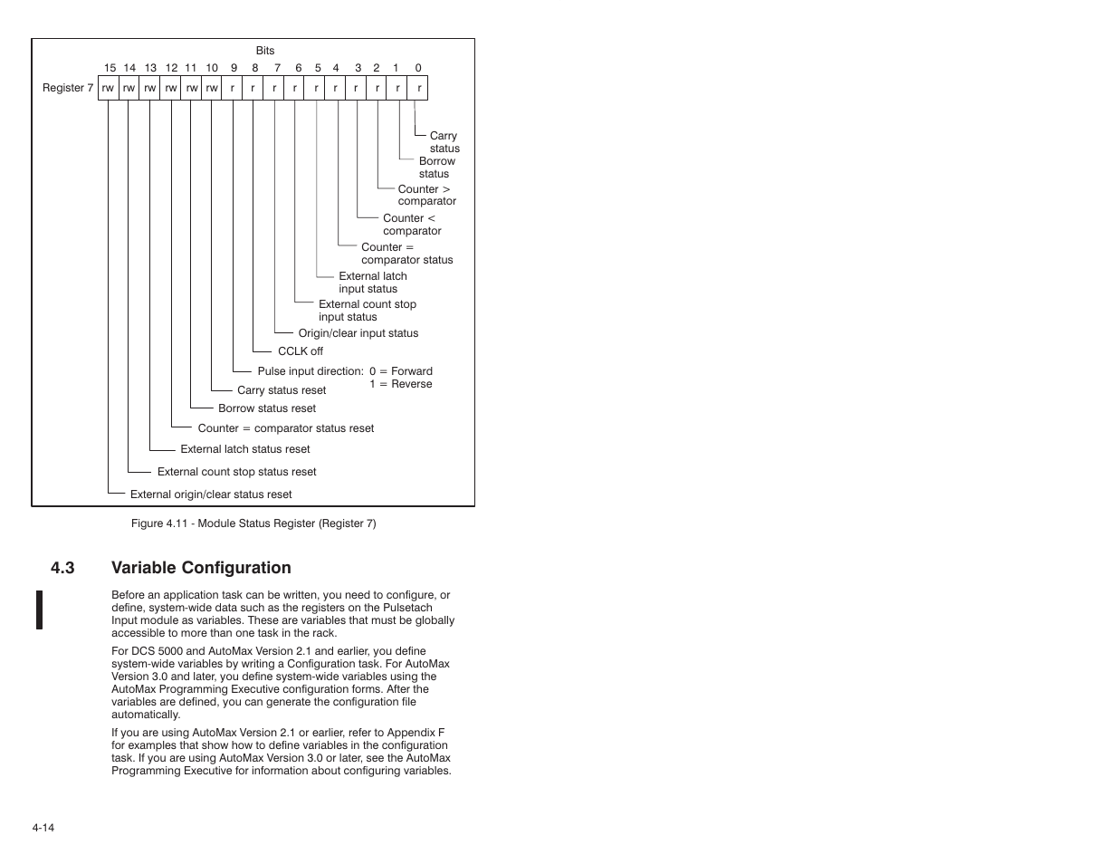 3 variable configuration | Rockwell Automation 57C421B Pulsetach Input Module/DCS 5000/AutoMax User Manual | Page 36 / 70