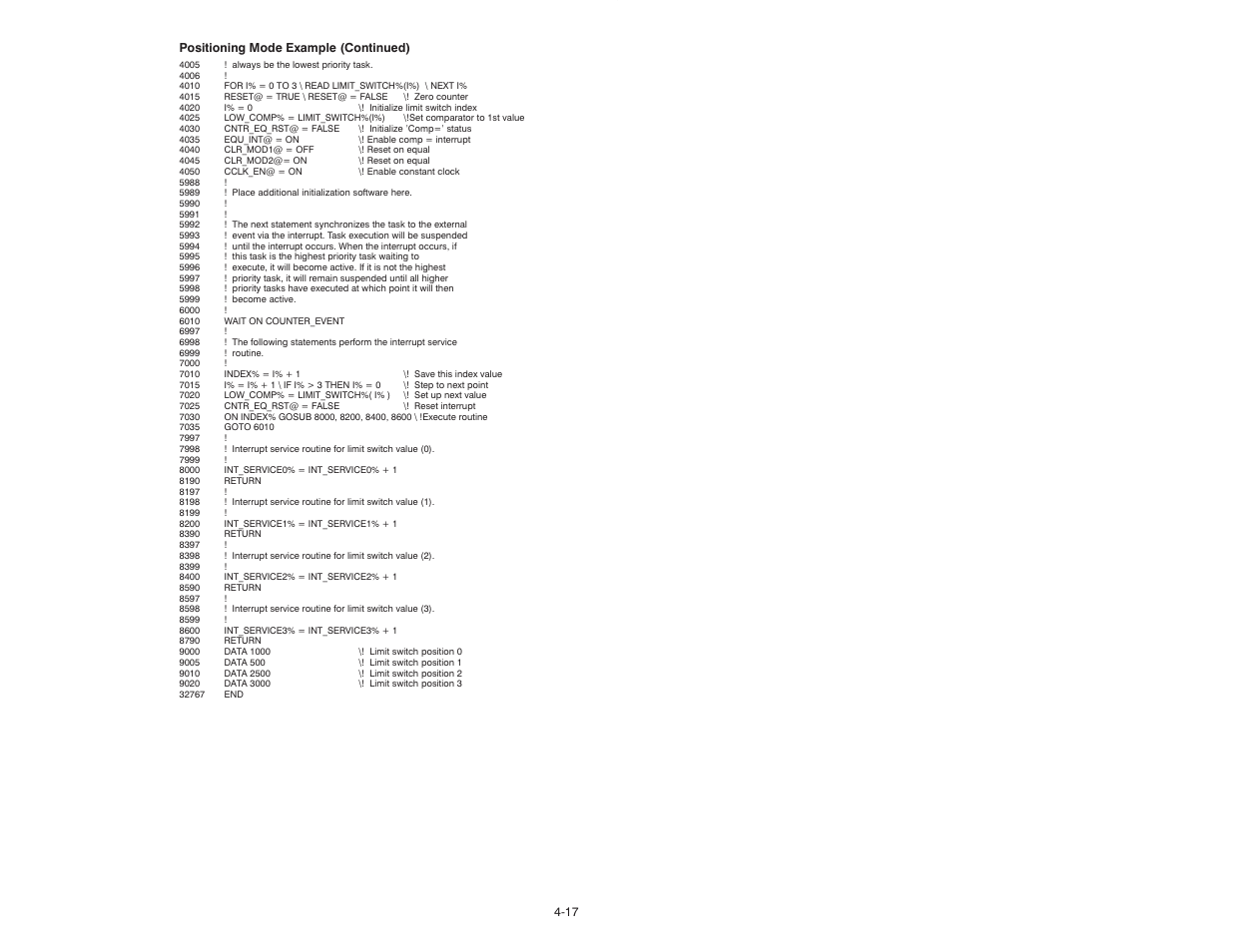 Rockwell Automation 57C421B Pulsetach Input Module/DCS 5000/AutoMax User Manual | Page 39 / 70