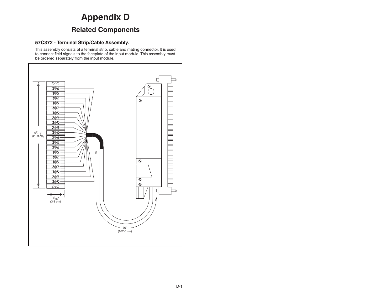 D related components, Appendix d, Related components | Rockwell Automation 57C421B Pulsetach Input Module/DCS 5000/AutoMax User Manual | Page 57 / 70