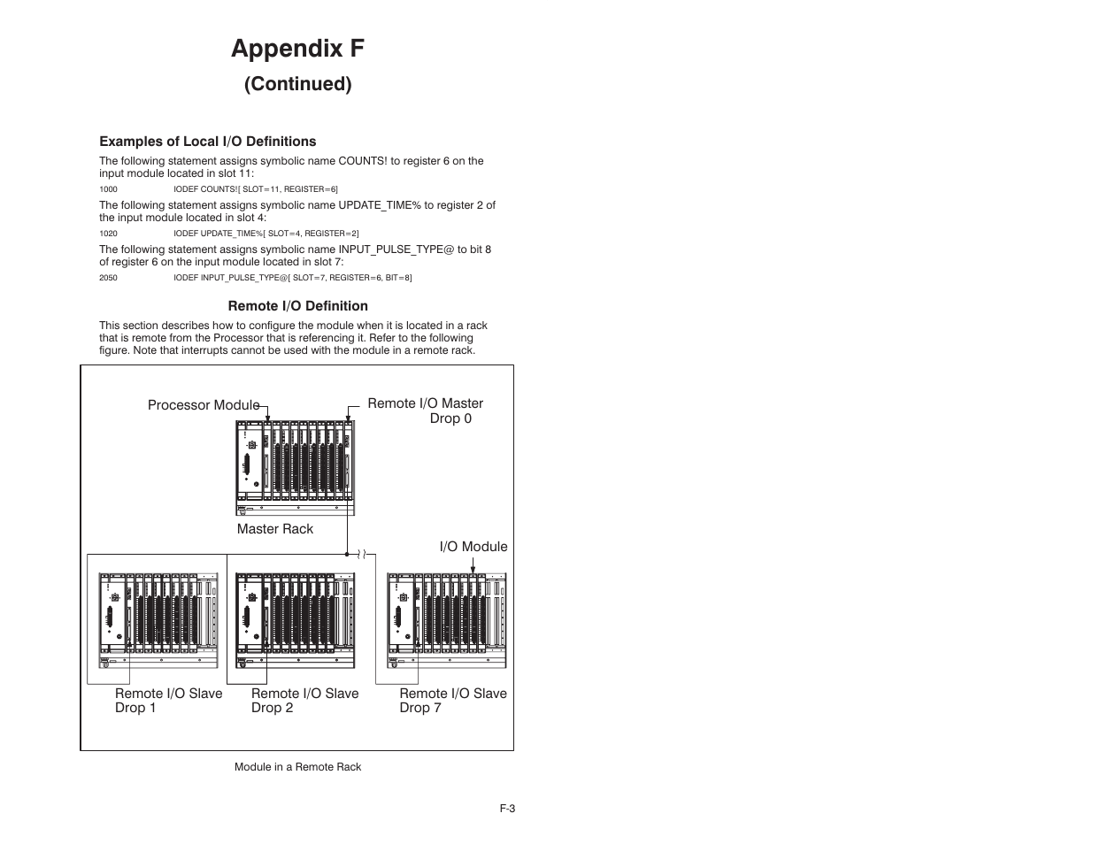 Appendix f, Continued) | Rockwell Automation 57C421B Pulsetach Input Module/DCS 5000/AutoMax User Manual | Page 63 / 70