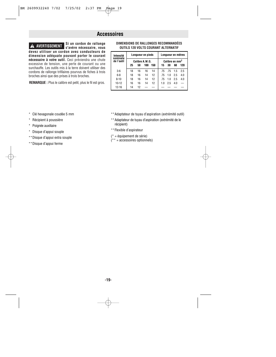 Accessoires | Bosch 3107DVS User Manual | Page 19 / 32