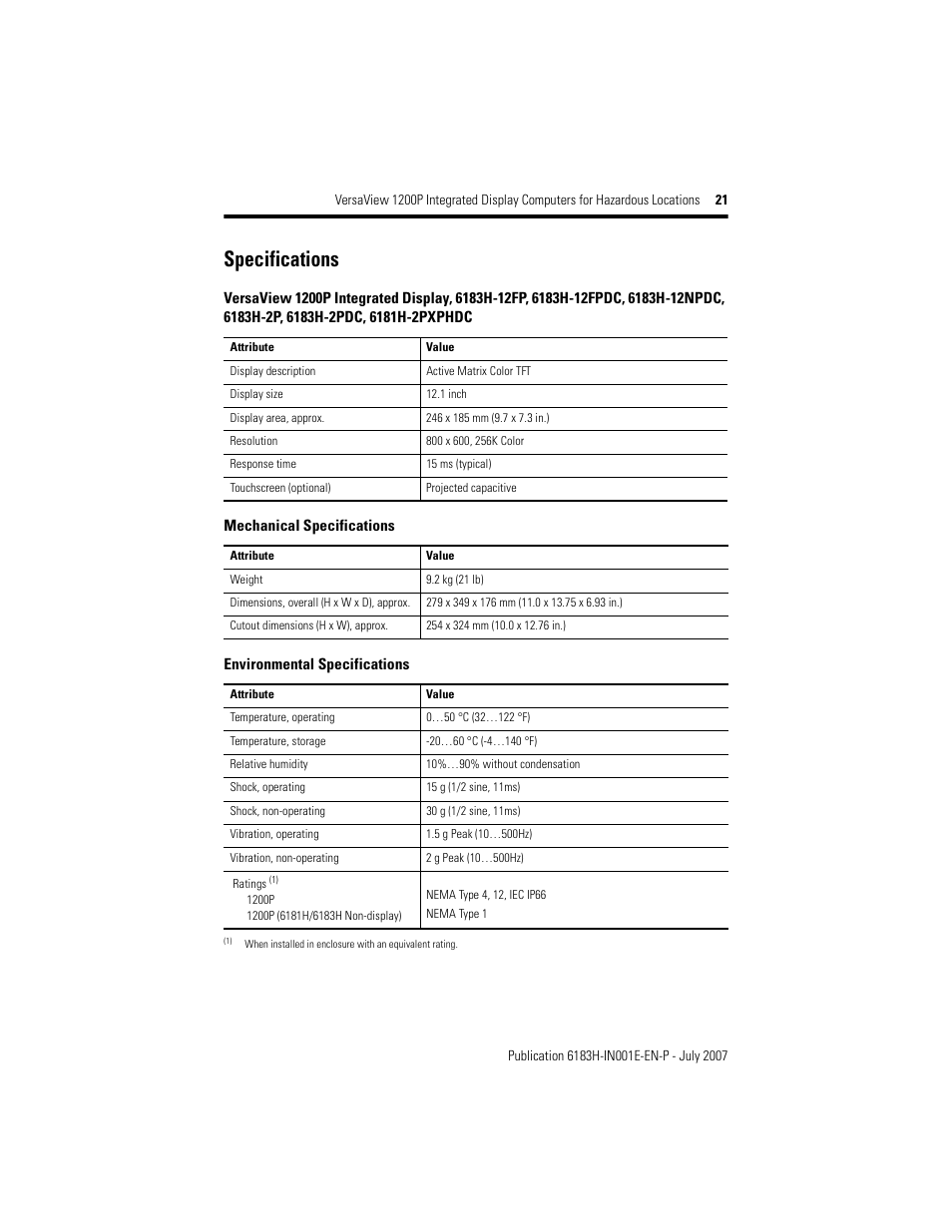 Specifications | Rockwell Automation VersaView 1200P Integrated Display Computers for Hazardous Locations User Manual | Page 21 / 24