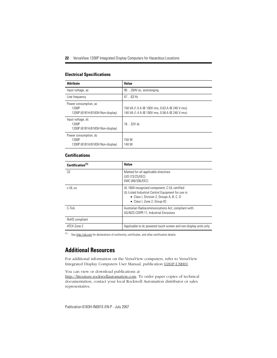 Additional resources | Rockwell Automation VersaView 1200P Integrated Display Computers for Hazardous Locations User Manual | Page 22 / 24