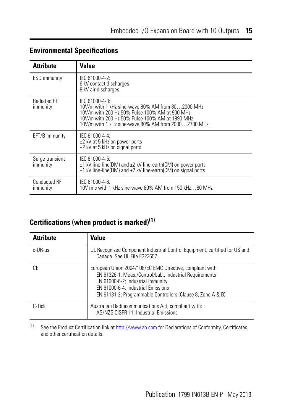 Certifications (when product is marked), Environmental specifications | Rockwell Automation 1799-OQ10X Embedded I/O Expansion Board with 10 Outputs User Manual | Page 15 / 16