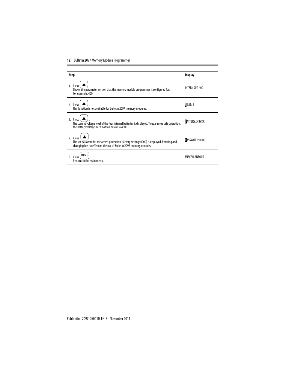 Rockwell Automation 2097-PGMR Memory Module Programmer Quick Start User Manual | Page 12 / 16