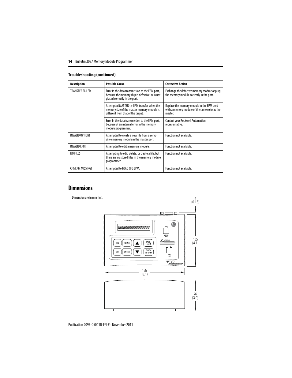 Dimensions | Rockwell Automation 2097-PGMR Memory Module Programmer Quick Start User Manual | Page 14 / 16