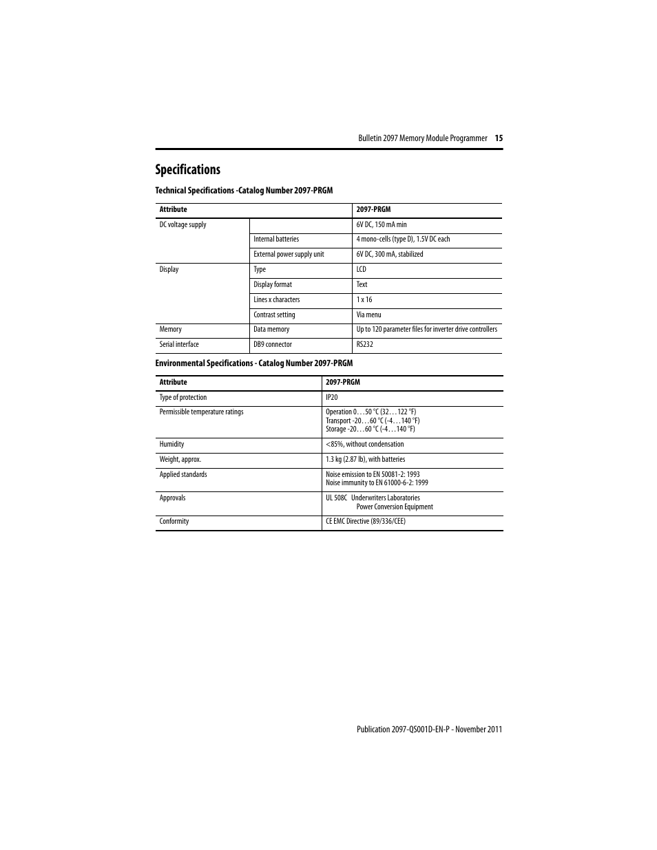 Specifications | Rockwell Automation 2097-PGMR Memory Module Programmer Quick Start User Manual | Page 15 / 16