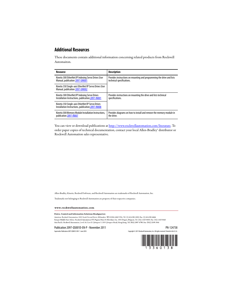 Additional resources | Rockwell Automation 2097-PGMR Memory Module Programmer Quick Start User Manual | Page 16 / 16