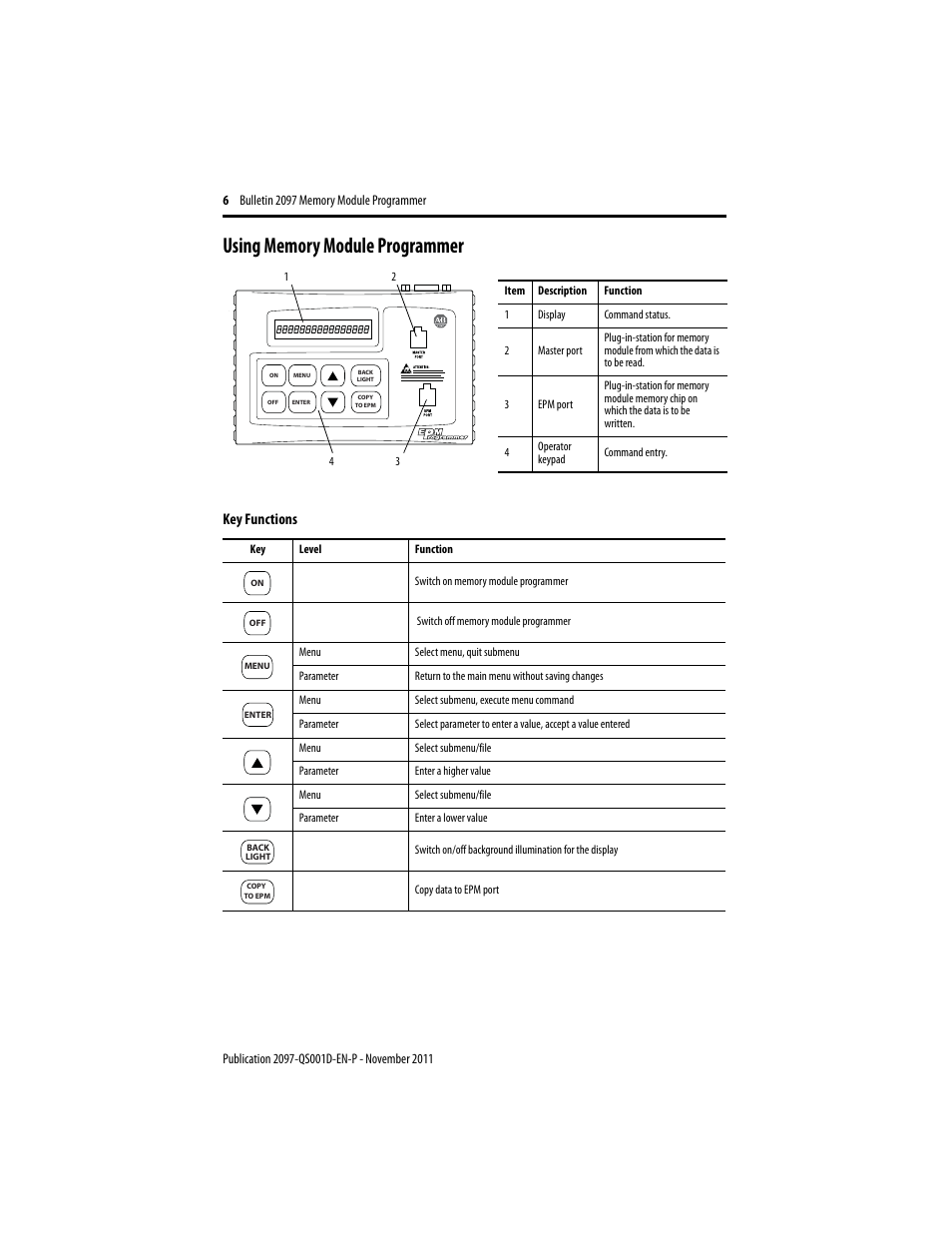Using memory module programmer, Key functions | Rockwell Automation 2097-PGMR Memory Module Programmer Quick Start User Manual | Page 6 / 16