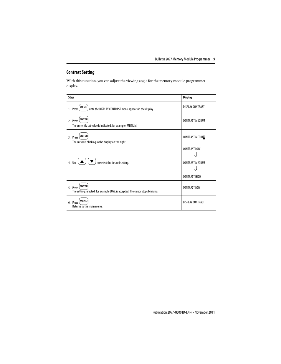 Contrast setting | Rockwell Automation 2097-PGMR Memory Module Programmer Quick Start User Manual | Page 9 / 16