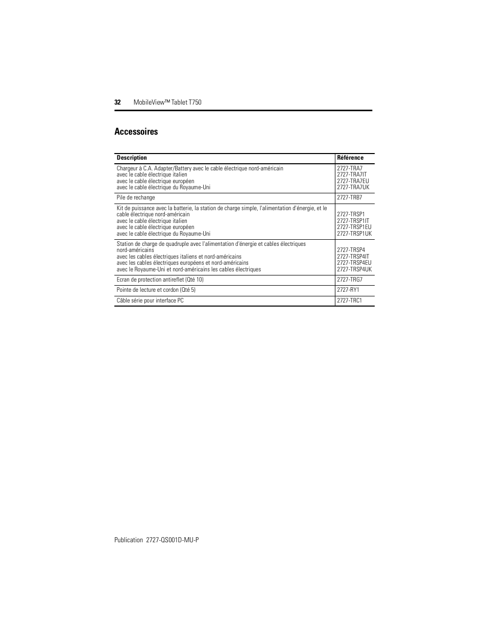 Accessoires | Rockwell Automation 2727-T7P30D1Fxx MobileView Tablet T750 Quick Start User Manual | Page 32 / 100