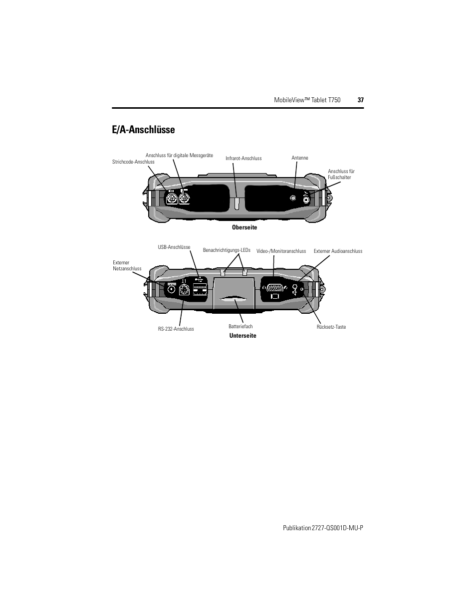 E/a-anschlüsse | Rockwell Automation 2727-T7P30D1Fxx MobileView Tablet T750 Quick Start User Manual | Page 37 / 100