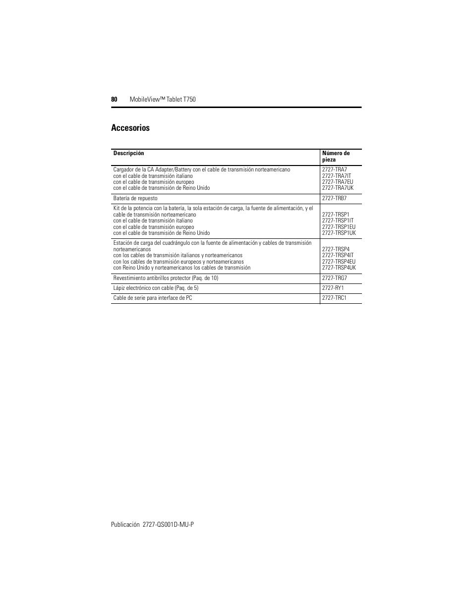 Accesorios | Rockwell Automation 2727-T7P30D1Fxx MobileView Tablet T750 Quick Start User Manual | Page 80 / 100